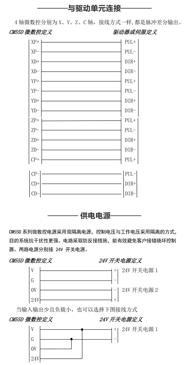 CM55D4.jpg CM55D4.jpg