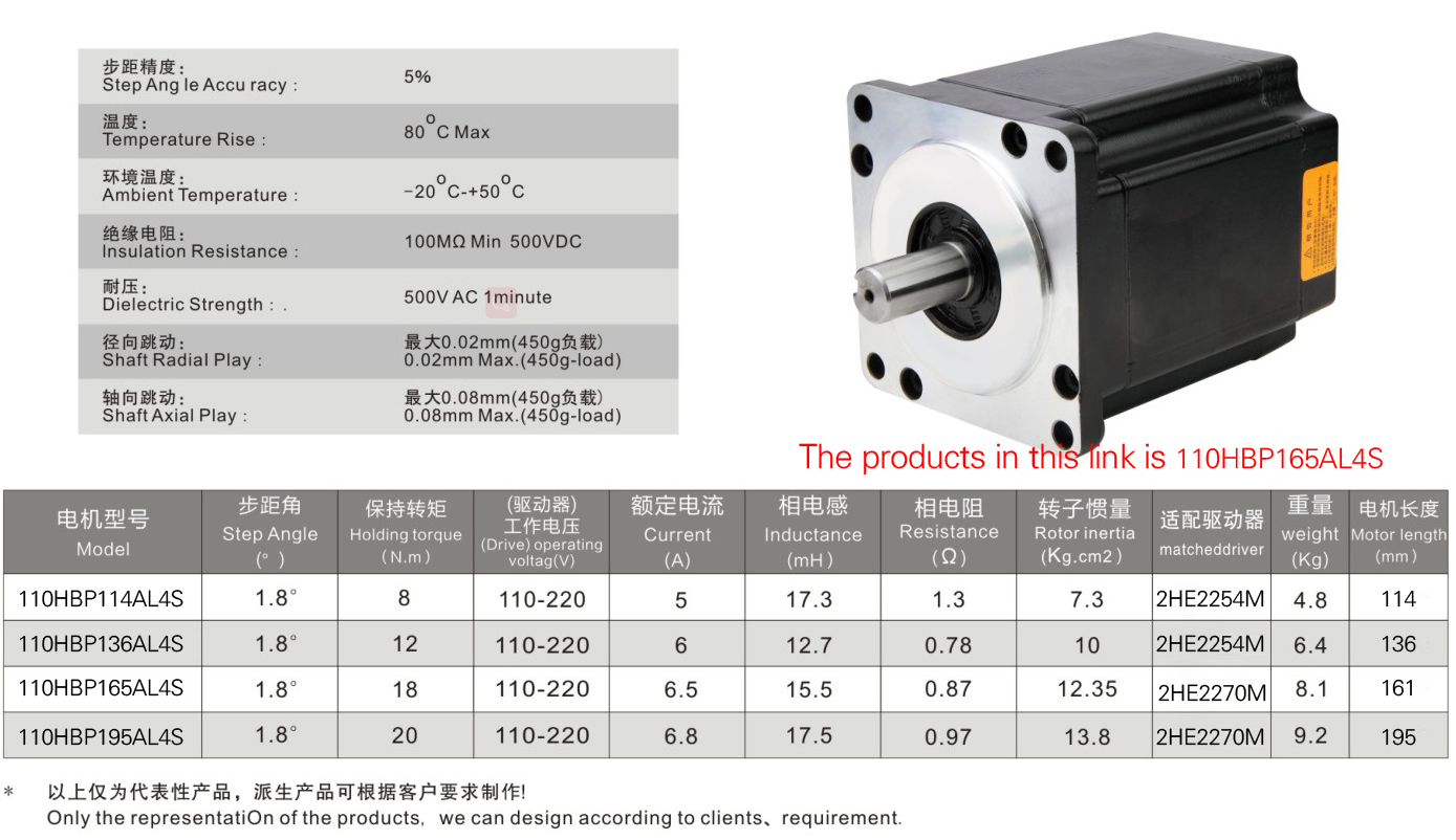 110HBP165AL4S-TK0參數(shù).jpg 110HBP165AL4S-TK0參數(shù).jpg