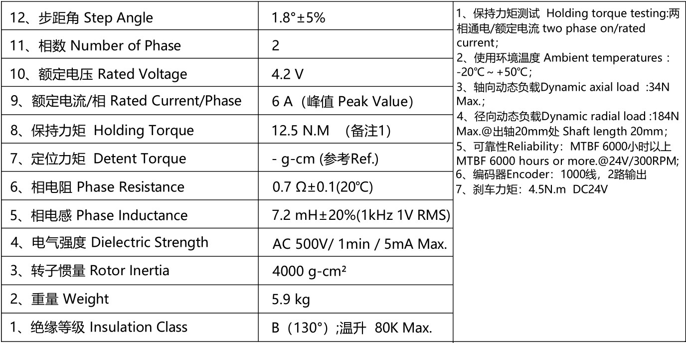 86-181基本參數(shù).JPG 86-181基本參數(shù).JPG