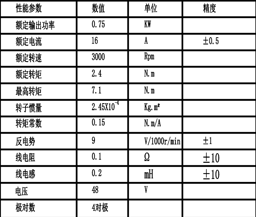 QQDƬ20191105164726.png