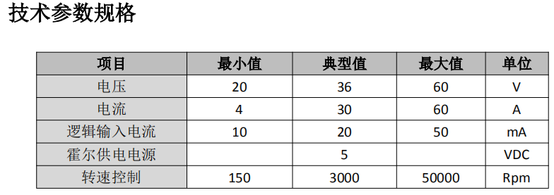 QQDƬ20191205112127.png