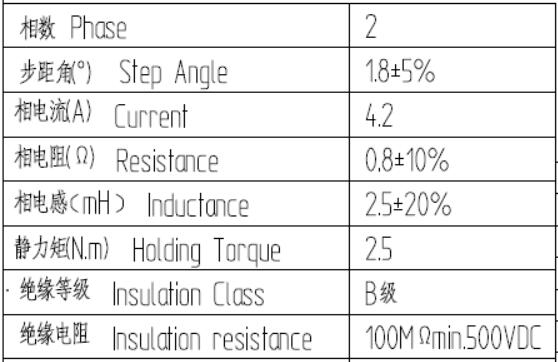 參數(shù)表.jpg 參數(shù)表.jpg