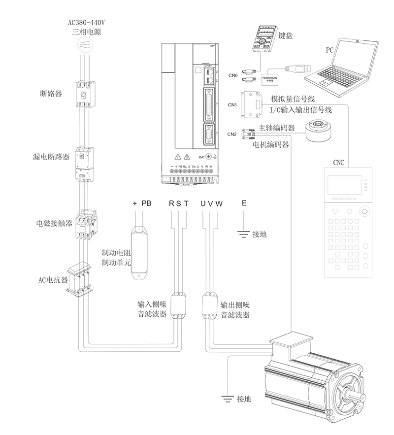 SD500主軸伺服驅(qū)動器使用說明書-9.png SD500主軸伺服驅(qū)動器使用說明書-9.png