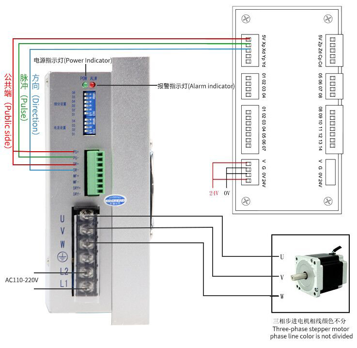 ZD-3HE2254ML接線圖.jpg ZD-3HE2254ML接線圖.jpg