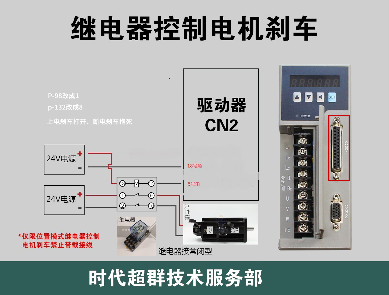 GL繼電器控制電機(jī)剎車(chē).jpg GL繼電器控制電機(jī)剎車(chē).jpg