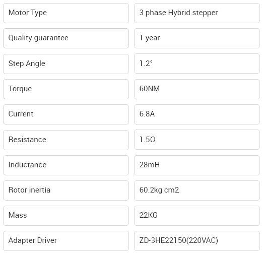 參數(shù).png 參數(shù).png