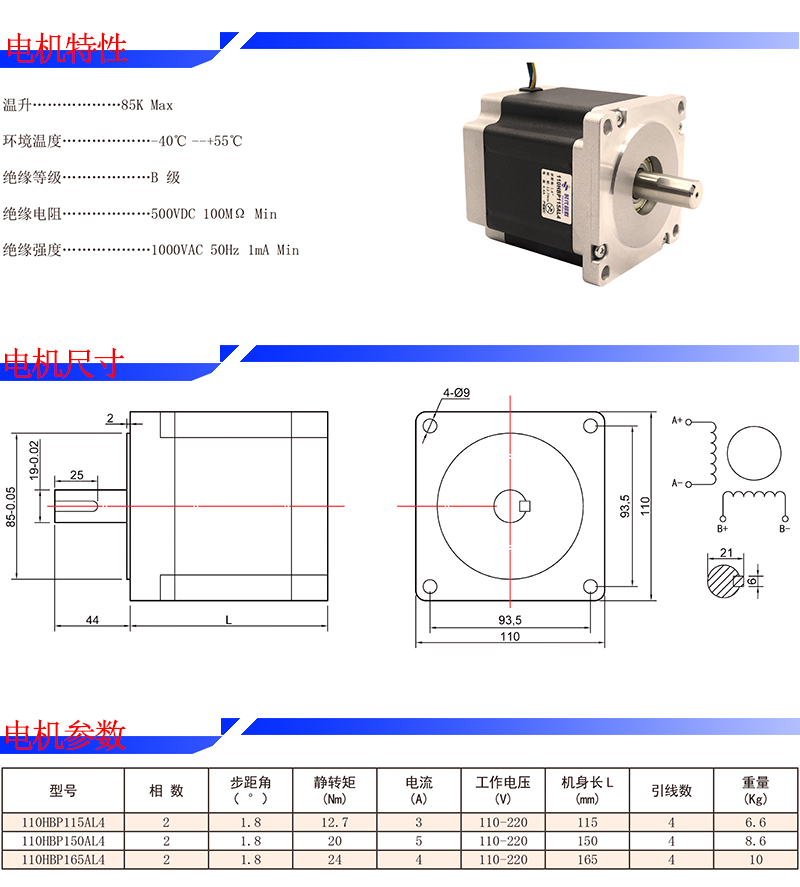 電機(jī)參數(shù).png 電機(jī)參數(shù).png