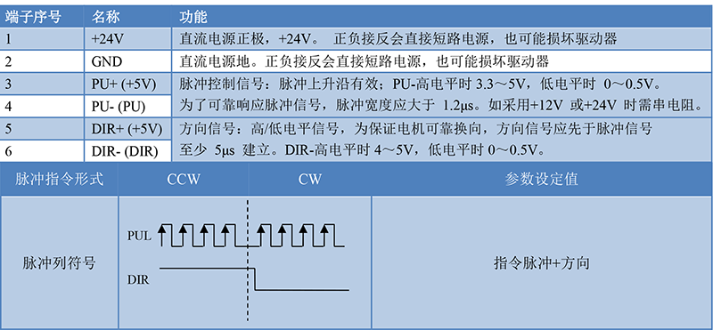 低壓伺服一體機(jī)說明-3.png 低壓伺服一體機(jī)說明-3.png