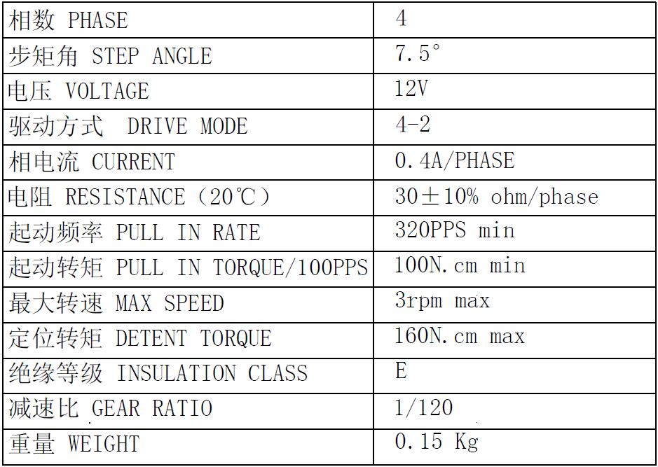 35-120參數(shù)表.jpg 35-120參數(shù)表.jpg