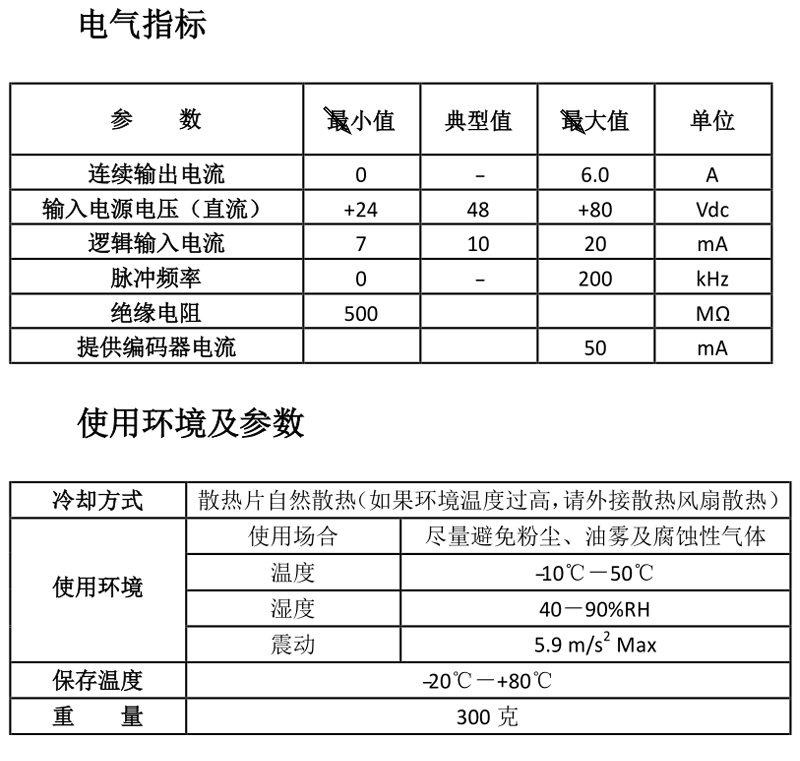 電氣參數(shù).jpg 電氣參數(shù).jpg