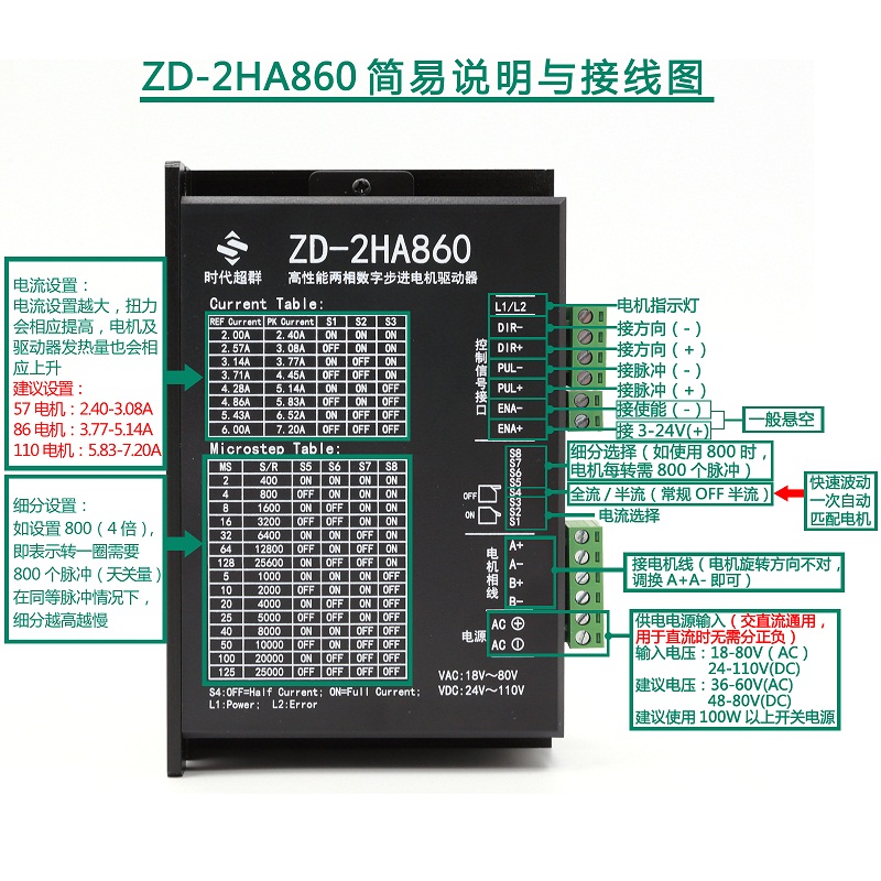 860驅(qū)動(dòng)器接線圖.jpg 860驅(qū)動(dòng)器接線圖.jpg