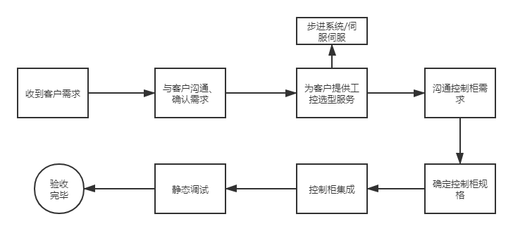 微信圖片_20201023090250.png 微信圖片_20201023090250.png