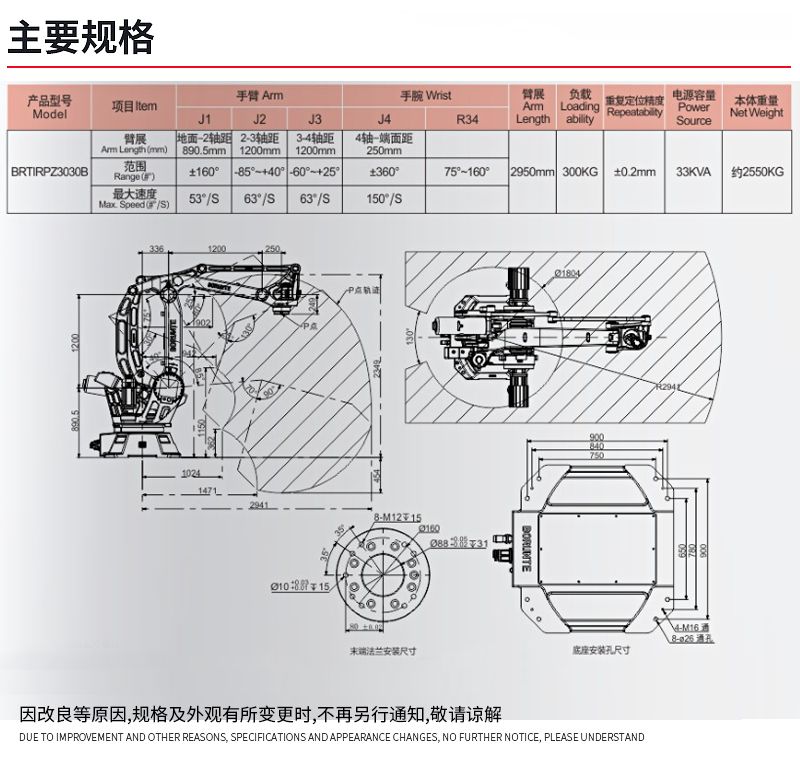 O1CN013eQwC81CUVtdq1xGF_!!2207573560084.jpg O1CN013eQwC81CUVtdq1xGF_!!2207573560084.jpg