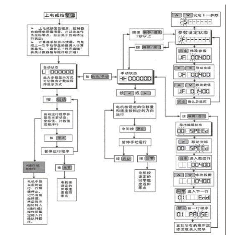 未標(biāo)�?2.jpg 未標(biāo)�?2.jpg