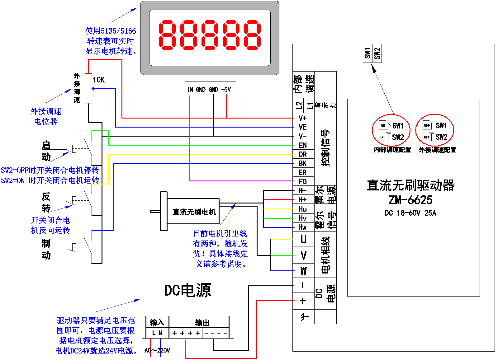 ZM-6625應(yīng)用接線.png ZM-6625應(yīng)用接線.png