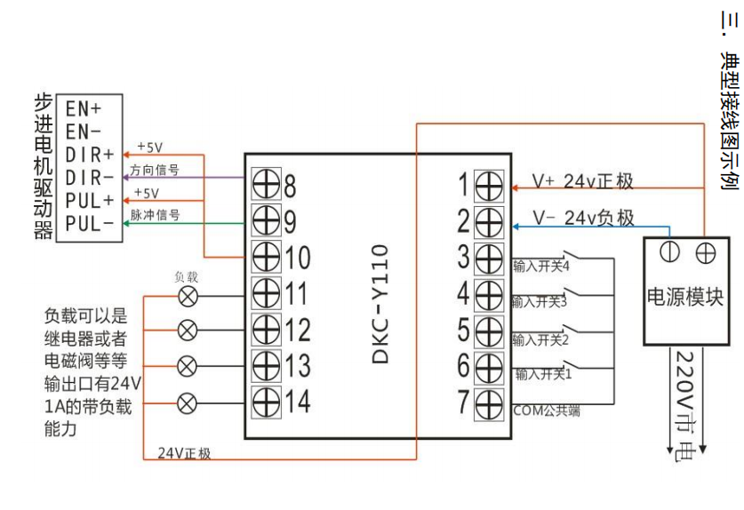 文章3.png 文章3.png