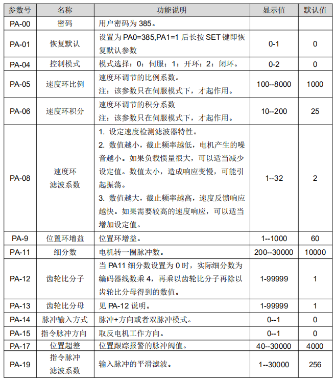 QQ圖片20210126174410.png QQ圖片20210126174410.png