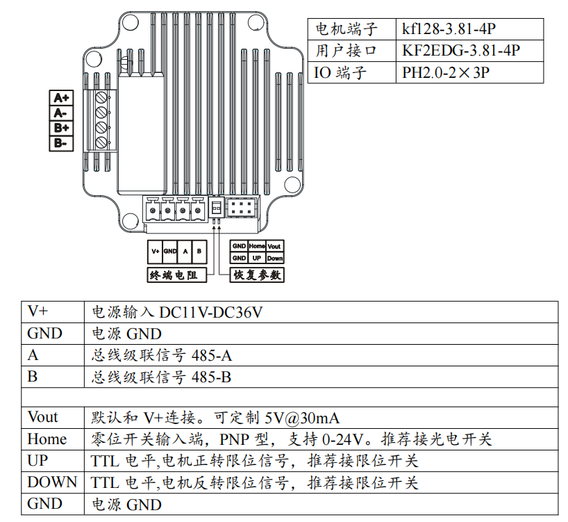 文章3333333333333333.png 文章3333333333333333.png