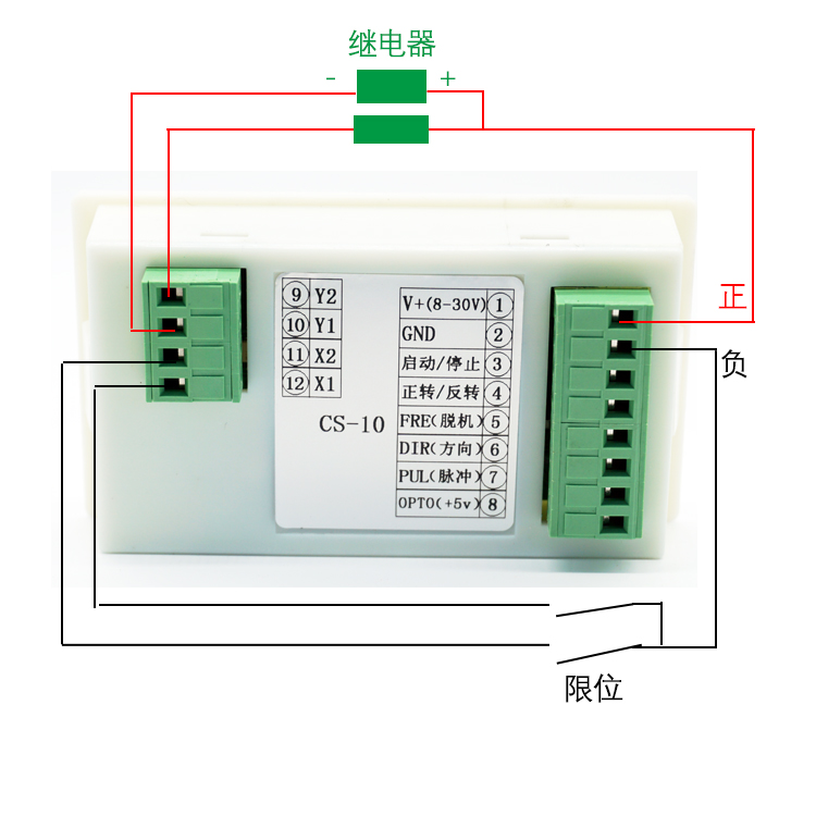 cs10-3輸入輸出.jpg cs10-3輸入輸出.jpg