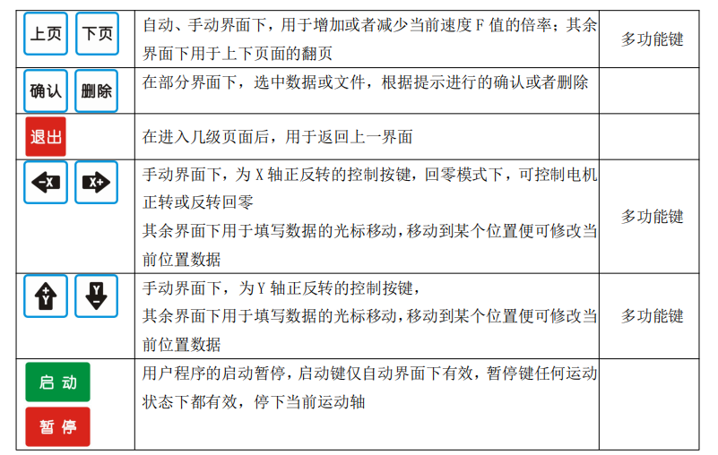 aaf5b9af7afe613e1dadeac3ddf0681.png aaf5b9af7afe613e1dadeac3ddf0681.png