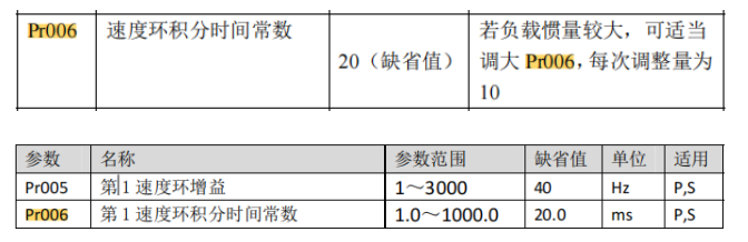 DƬ2.png
