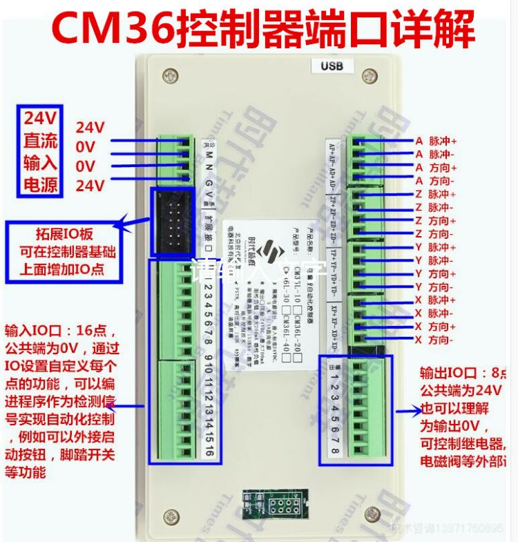 CM36控制器詳情頁3.jpg CM36控制器詳情頁3.jpg