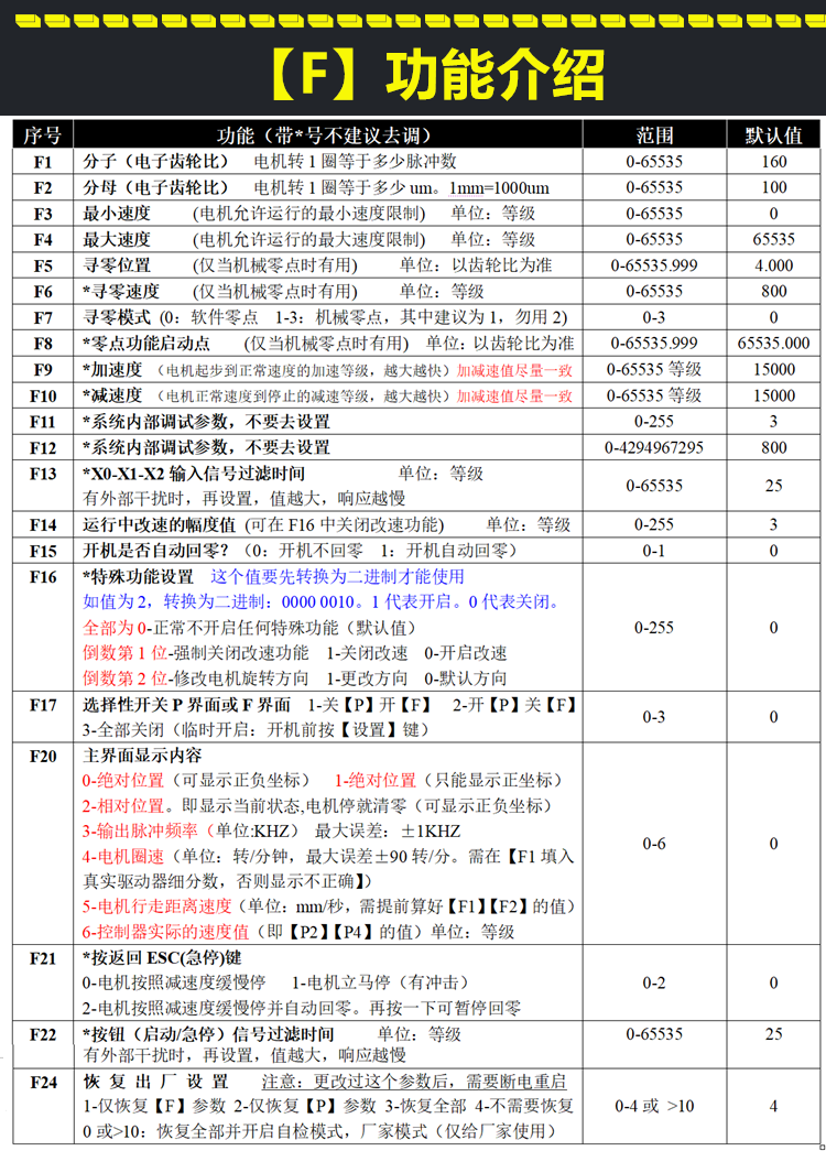 O1CN01D5hUM22F76kBdKJbM_!!369638832.png