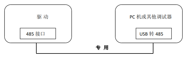 DƬ13.png