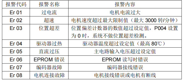 圖片28.png 圖片28.png