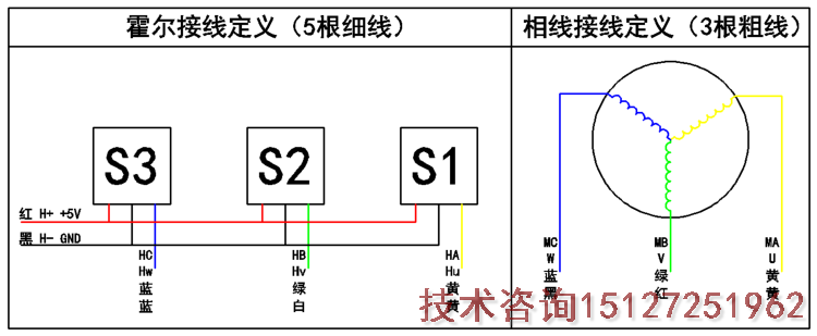 oˢ늙C(j)Ӿx.jpg