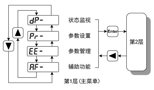 QQ؈D20220418174151.jpg