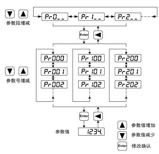 QQ؈D20220418174419.jpg
