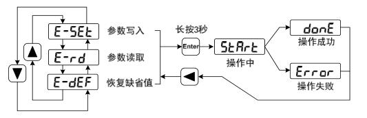 QQ؈D20220418174429.jpg