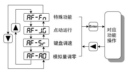 QQ؈D20220418174447.jpg