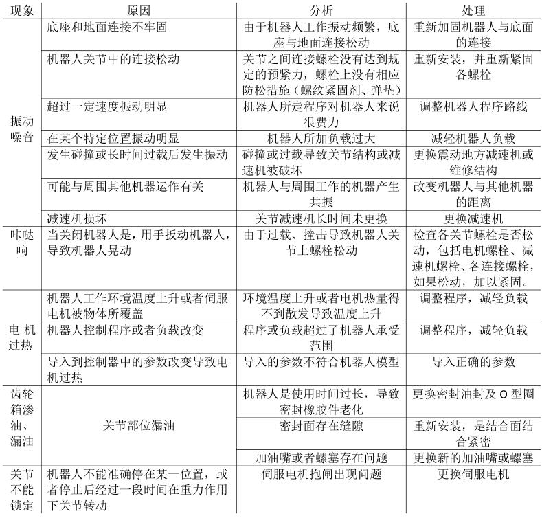 QQ؈D20220422173239.jpg