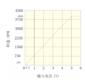 DƬ15.png