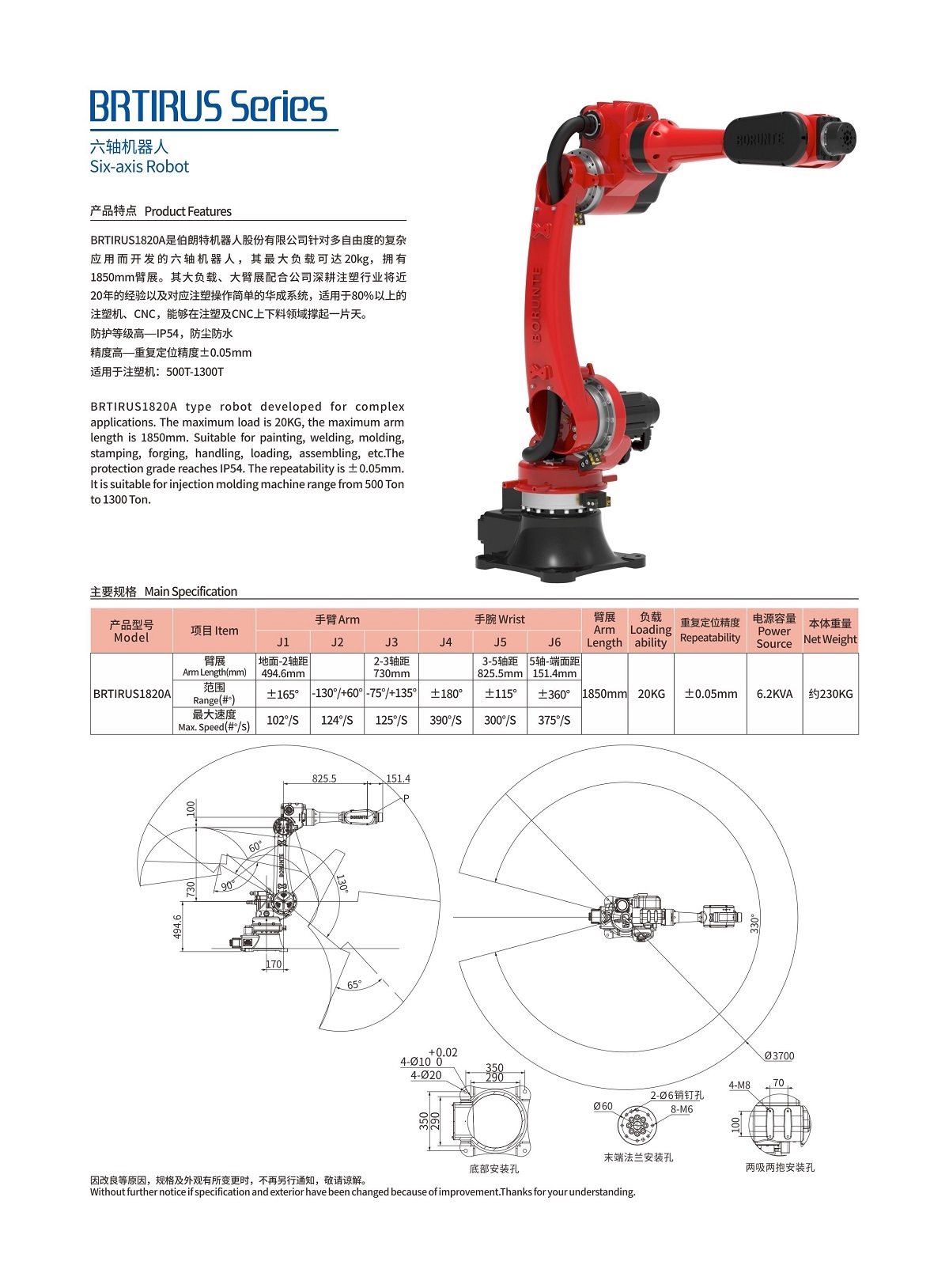 1820A詳細(xì)資料.jpg 1820A詳細(xì)資料.jpg