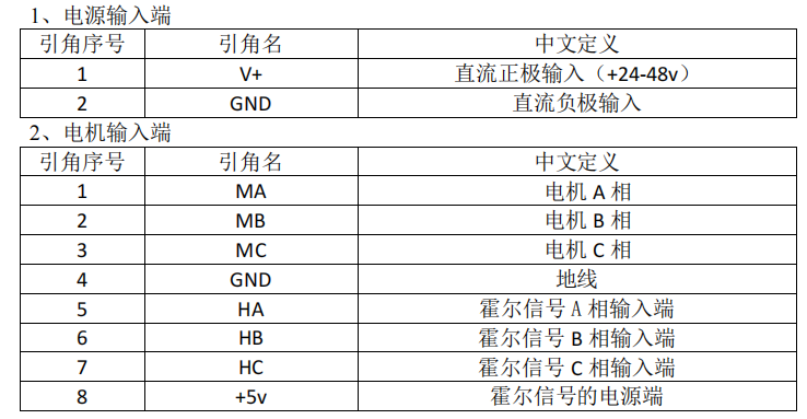 圖片7.png 圖片7.png