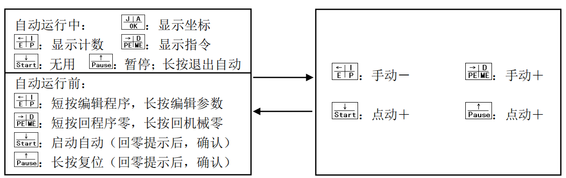 DƬ10.png