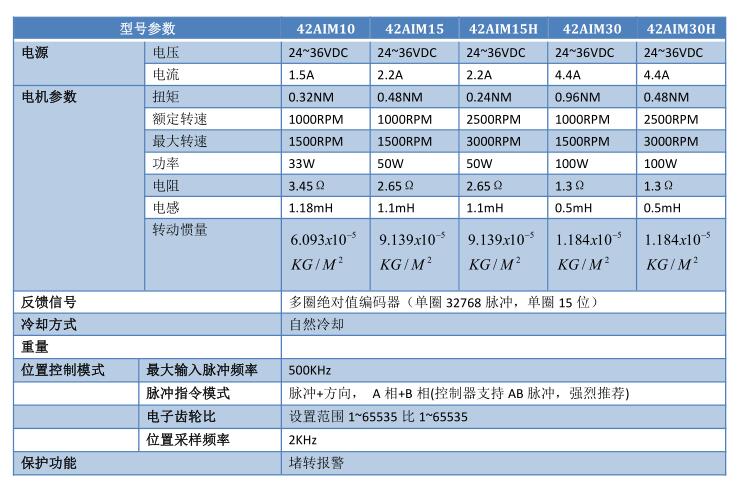 QQ؈D20220721143135.jpg