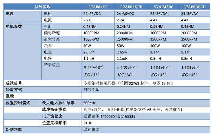 QQ؈D20220721143336.jpg