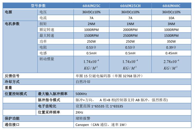 QQ؈D20220721143504.jpg