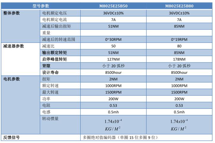 QQ؈D20220721143901.jpg