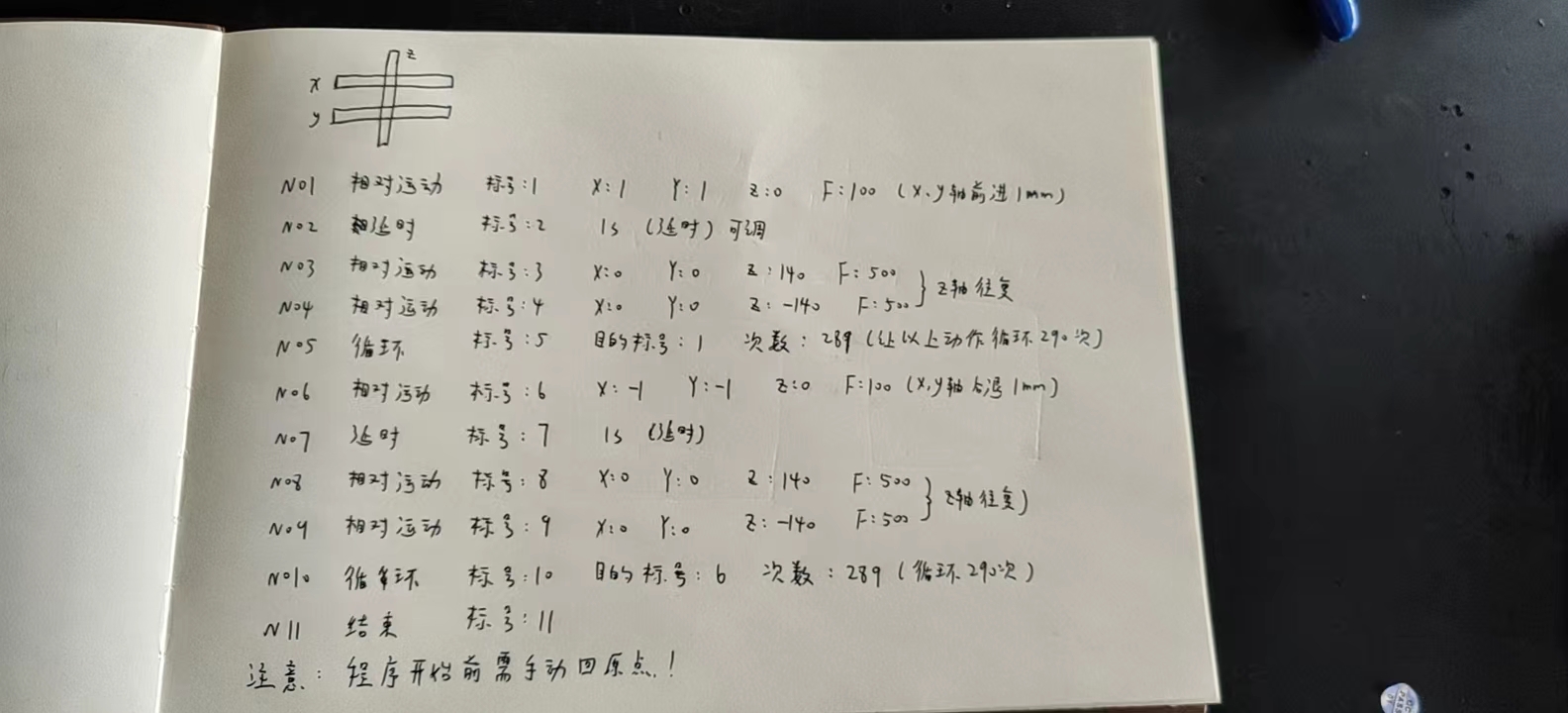 551f8db516b884bb614bd577bdcfa64.jpg