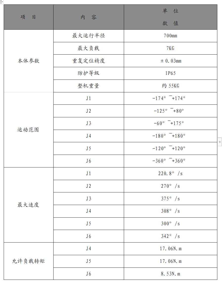 0707A11版本說(shuō)明04.jpg 0707A11版本說(shuō)明04.jpg