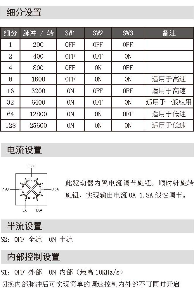 O1CN01wuzYN41Rx70me2z52_!!2214597682177.jpg O1CN01wuzYN41Rx70me2z52_!!2214597682177.jpg