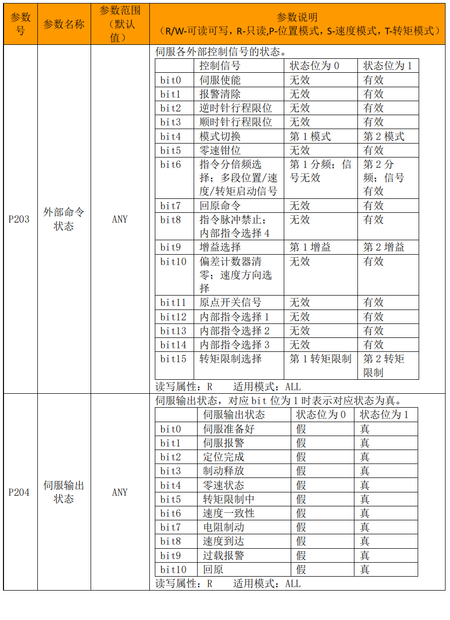 圖片10.png 圖片10.png