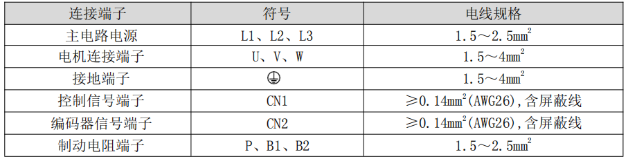 DƬ3.png