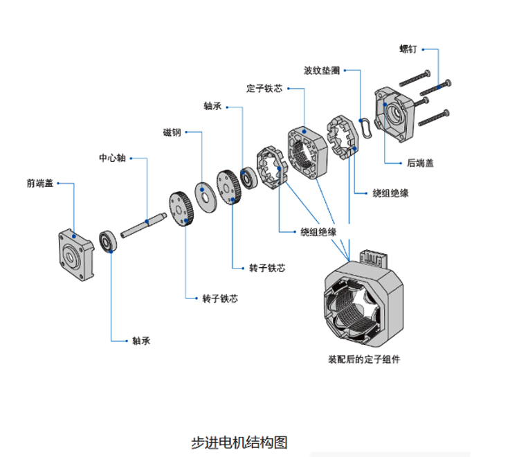 未標(biāo)�?1 副本.jpg 未標(biāo)�?1 副本.jpg