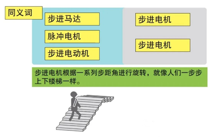 未標(biāo)�?1 副本.JPG 未標(biāo)�?1 副本.JPG